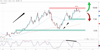 natgas