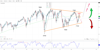 ftse