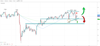 ftse stocks battle