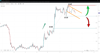 15032023 - Gold and Silver 5% and 10% Higher After SVB, Can CPI Reading Reverse Gains_