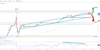 usdtry