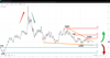 boe-and-ecb-hikes-incoming-13122022