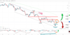 eurusd-nfp-1