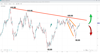 19042023-philip-morris-above-100-ahead-of-earnings