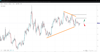 eurgbp1004