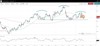 AstraZeneca Q4 Earnings Preview