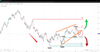 us-inflation-critical-for-fomc-12122022