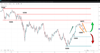 dax-outlook-2023-23122022