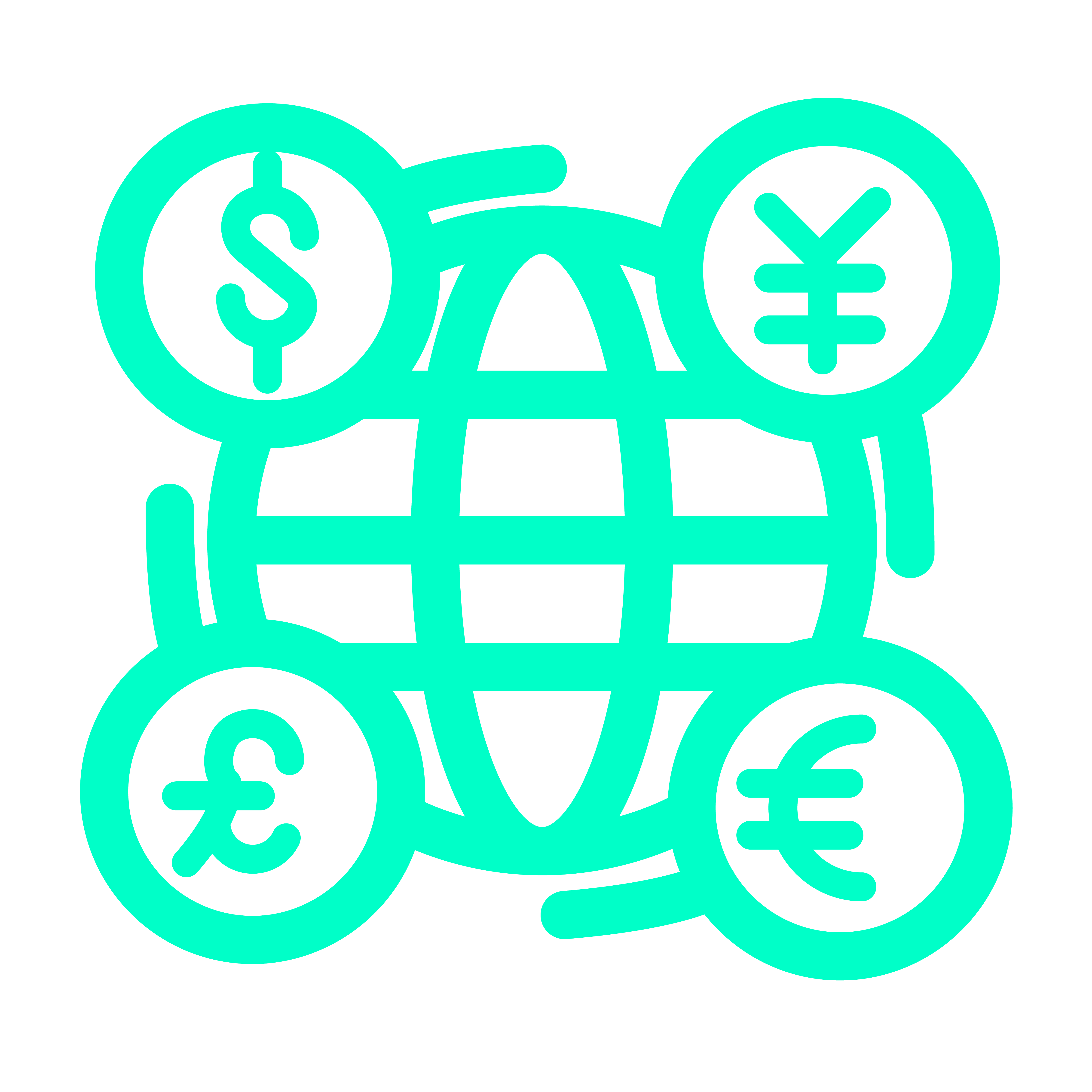 Forex