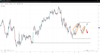 usdjpy1004