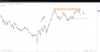 gbpcad1004