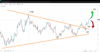 15082024-eurusd-tests-110-following-us-cpi-eu-gdp