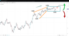 05012023-nfp_-salaries-lag-behind-inflation