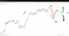 23032023 - Has The Banking Turmoil Impacted Flash PMIs_